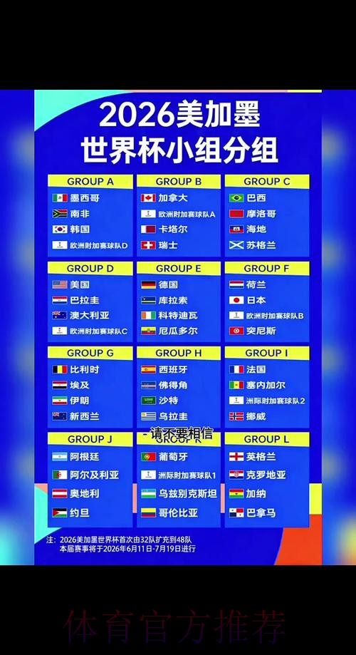 2026世界杯每日赛程高清版完整安排实时查看