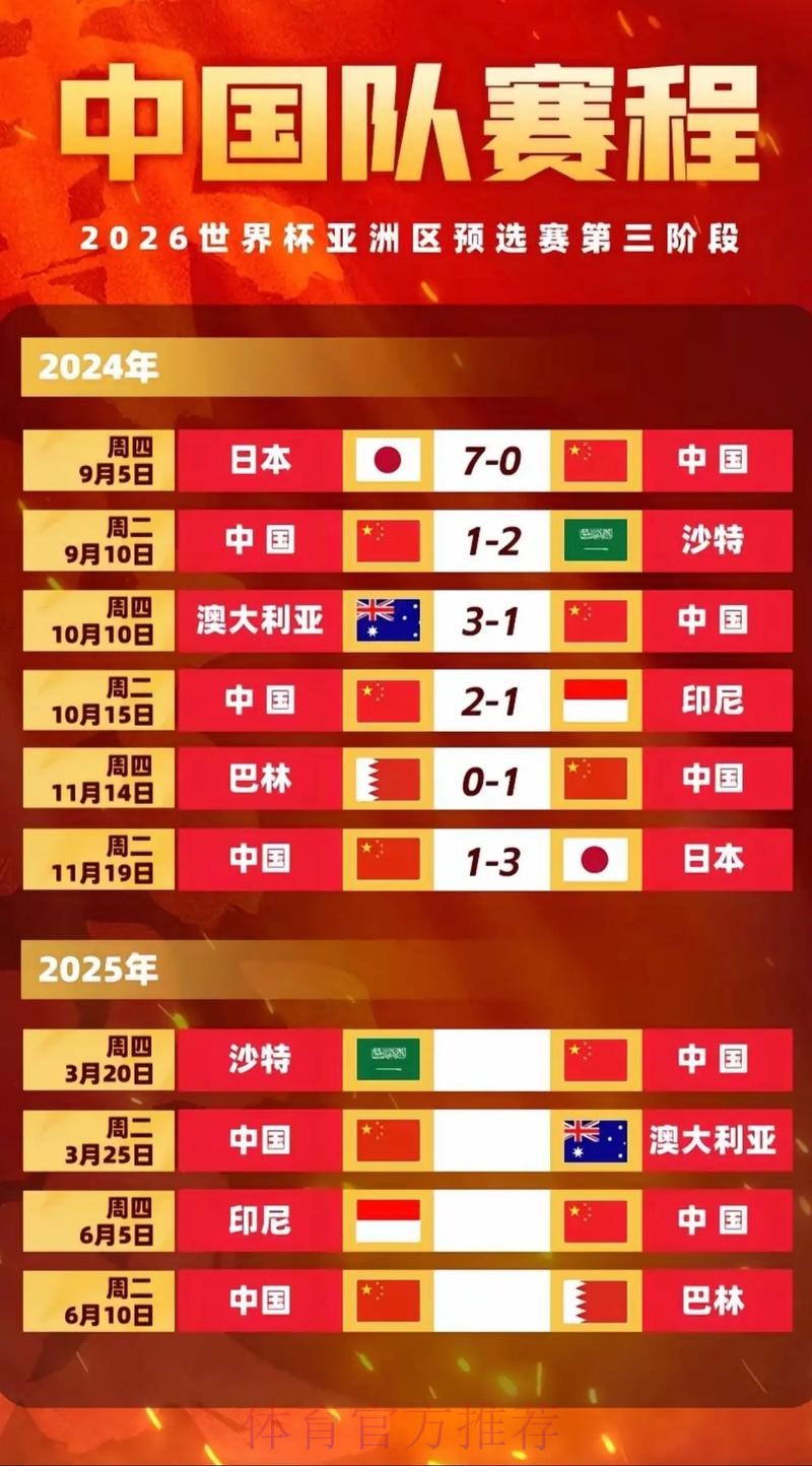 2026世界杯直播中国时间比赛时间表免费观看