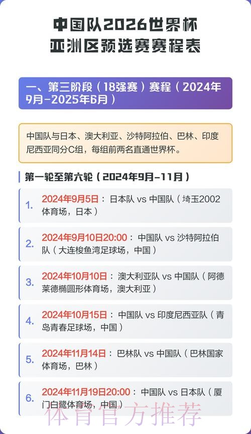 2026世界杯直播中国时间赛事详情怎么查