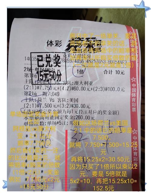 全面解析世界杯投注竞彩策略与技巧 全面解析世界杯投注竞彩策略与技巧