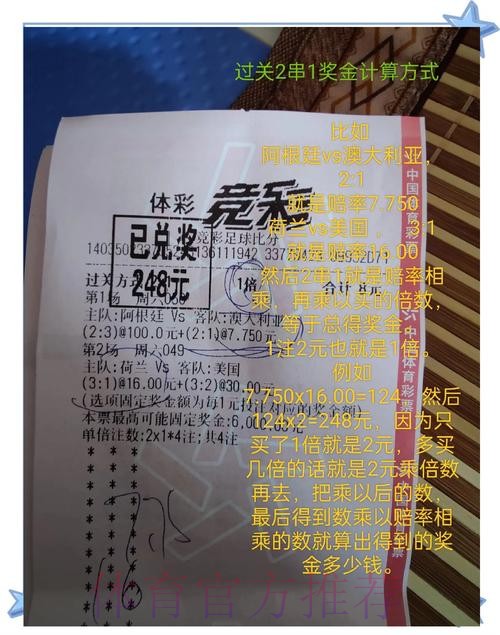 全面解析世界杯投注竞彩策略与技巧 全面解析世界杯投注竞彩策略与技巧