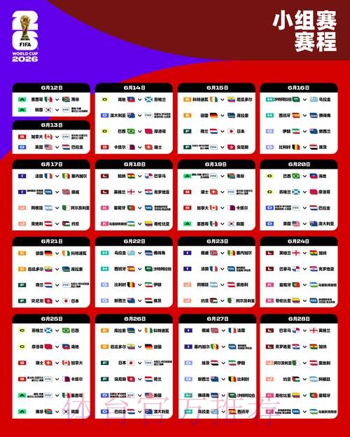 2026世界杯赛程今日赛事详情免费观看