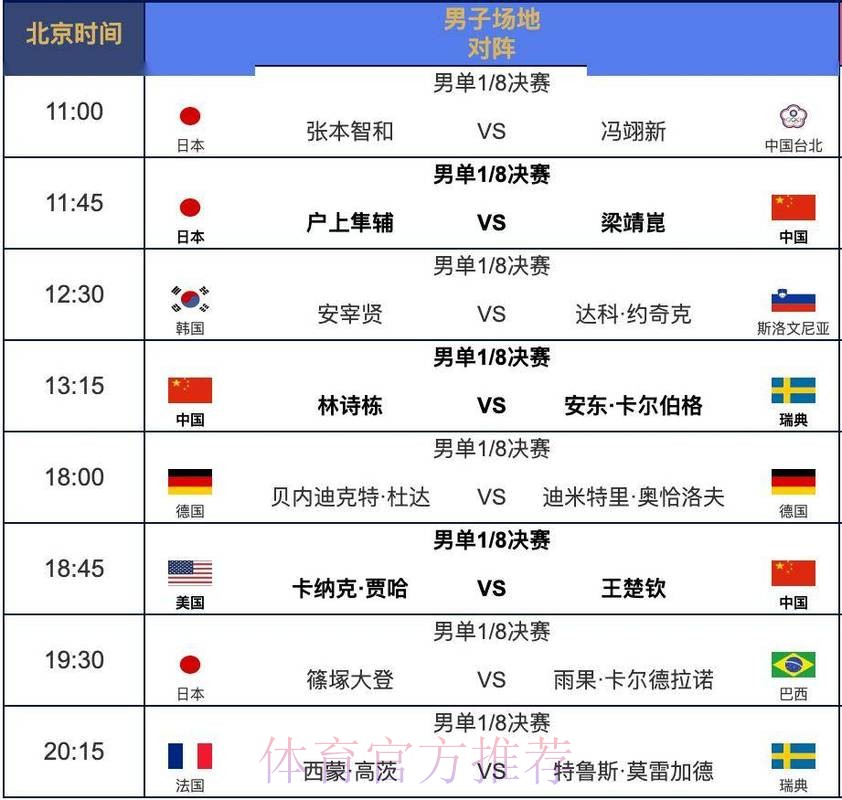 2026世界杯每日赛程高清版完整安排直播平台